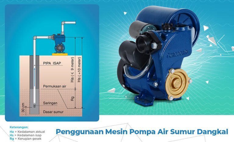 Pompa Air Dangkal