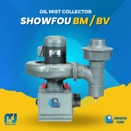 Showfou BM BV